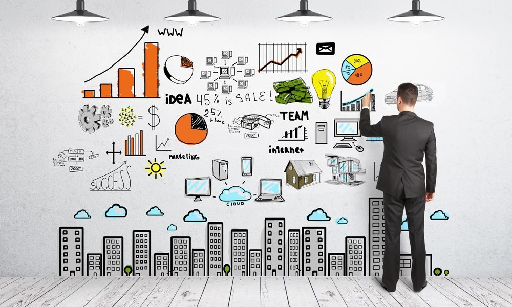 Corporate income tax return filing services in Canada